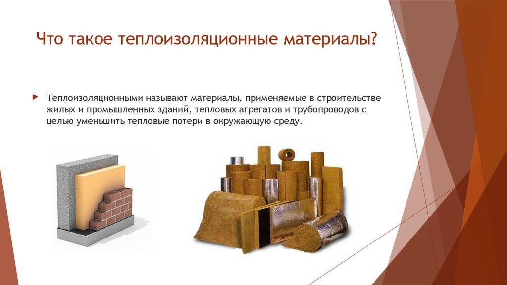 ⚒️лучшие утеплители для стен на 2023 год
