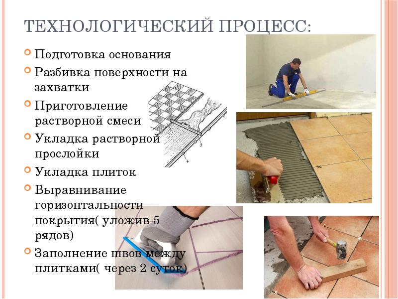 Укладка плитки – правила, советы, технологии