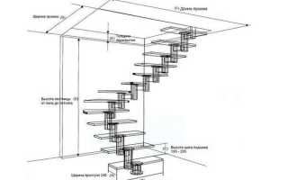 Просто, быстро, онлайн: расчёт лестницы любого типа. виды лестниц и способы их расчёта