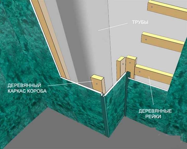 Отделка туалета (92 фото): варианты отделки стен санузла в квартире, чем отделать стены кроме плитки, маленький туалет с ламинатом