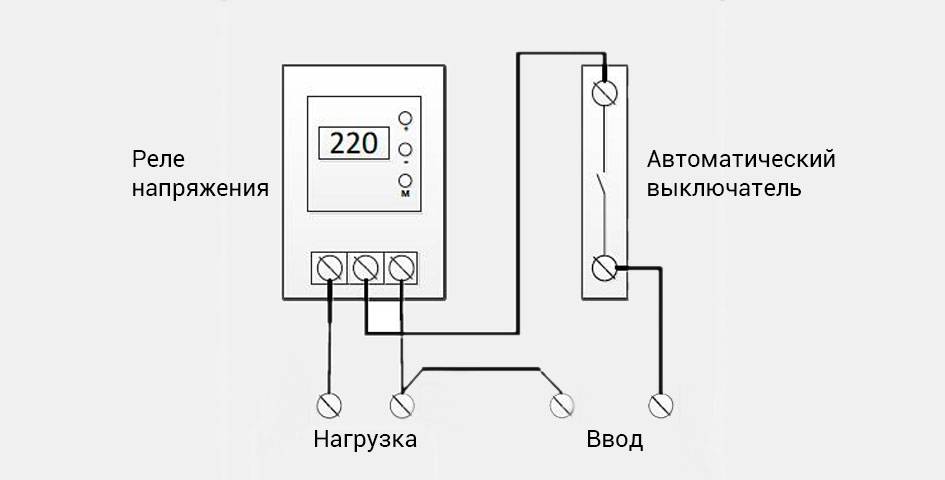 ⚠️ реле напряжения 220 в для дома: принцип работы, обзор моделей