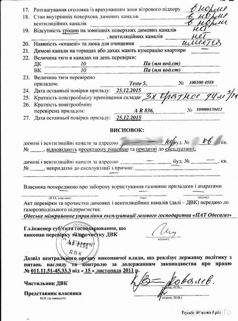 Порядок составления акта проверки эффективности вентиляции: алгоритм действий, как производится оценка