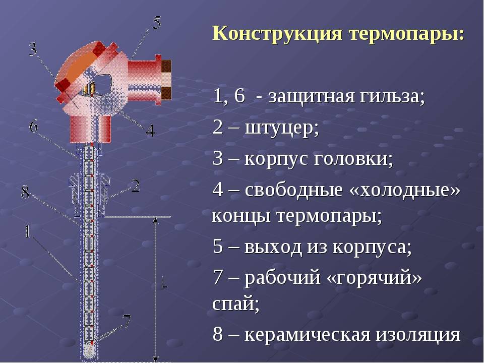 Что собой представляет термопара газового котла и для чего она вообще нужна?