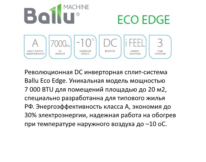 Ошибки баллу. Ballu Eco Edge. Сплит-системы Ballu коды ошибок OC. Кондиционер Ballu коды ошибок el. Сплит-система Ballu BSLI-07hn1/ee/eu_20y Eco Edge DC Inverter.