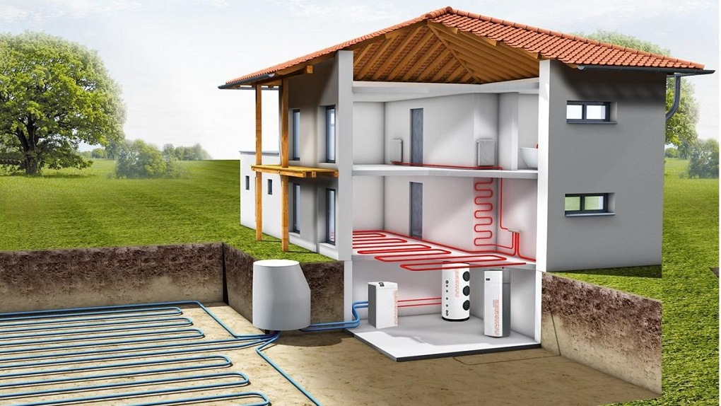 Геотермальное отопление для дома — стоимость работ под ключ