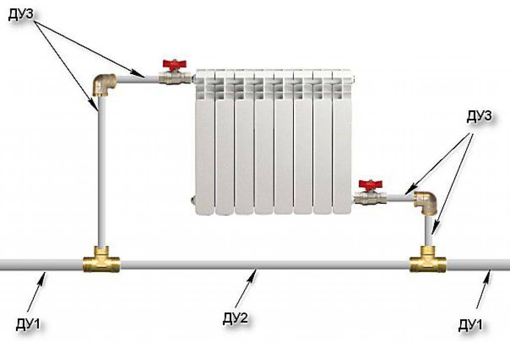 Расчет мощности системы отопления: котлов, радиаторов, насосов, батарей
