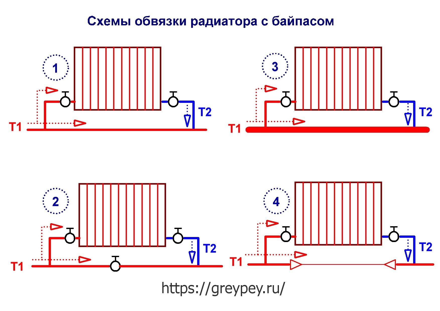 Схемы однотрубной системы отопления | грейпей