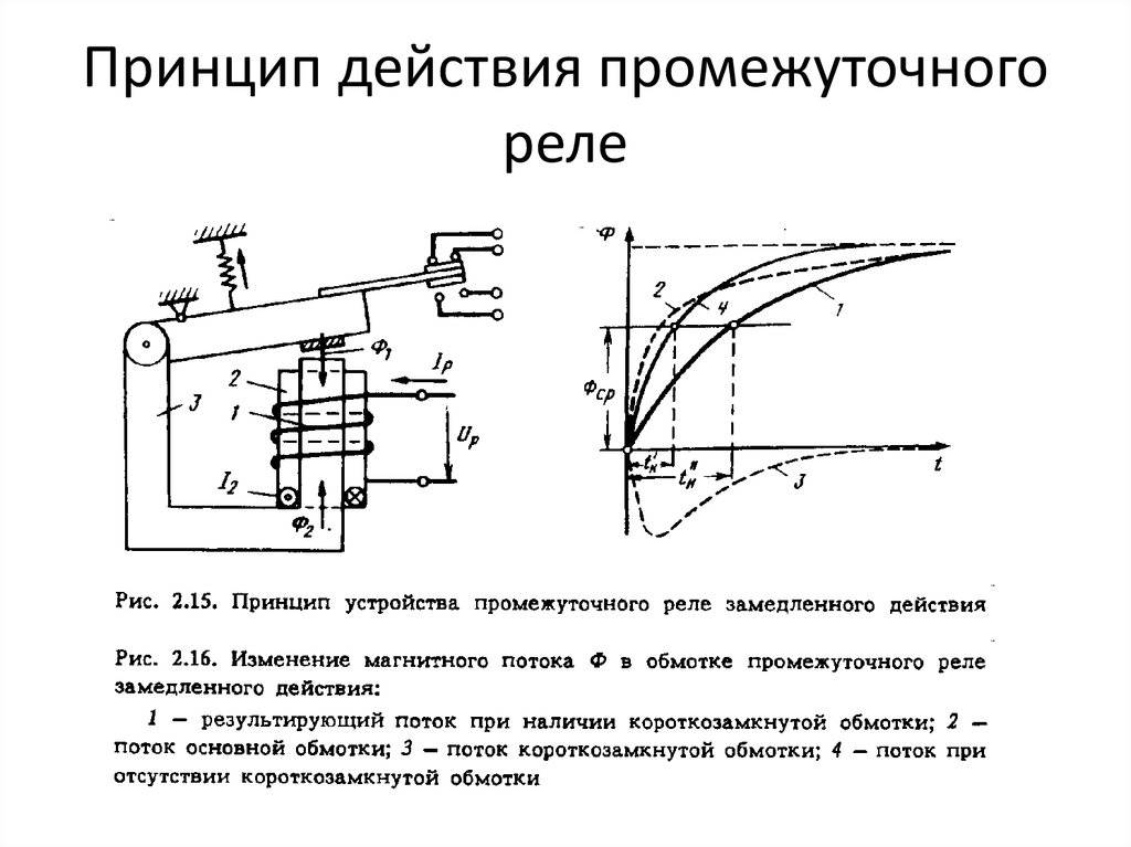 Промежуточное реле: принцип действия, сферы применения и технические параметры