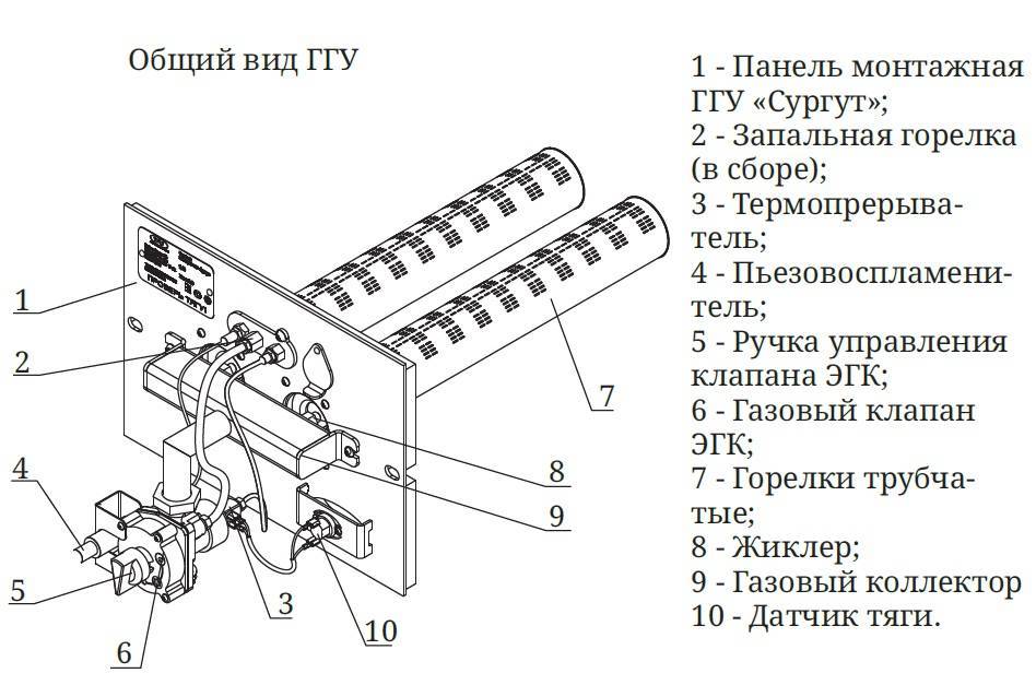 Газовая горелка для газового котла отопления: виды, выбор, настройка и чистка