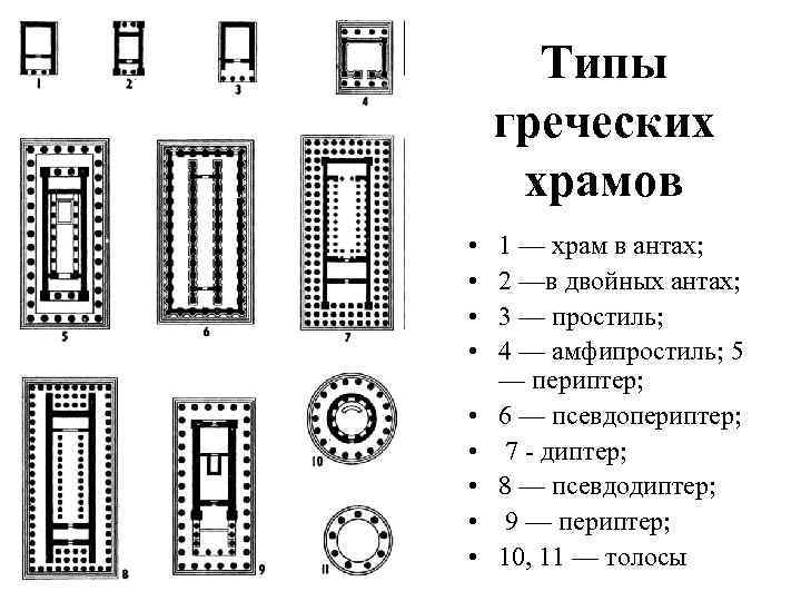 Какую печь выбрать для бани: виды, фото, выбор лучшего размера устройства на 3 банных помещения, как правильно установить