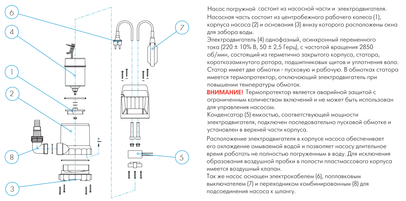 Обзор на лучшие дренажные насосы для бассейна