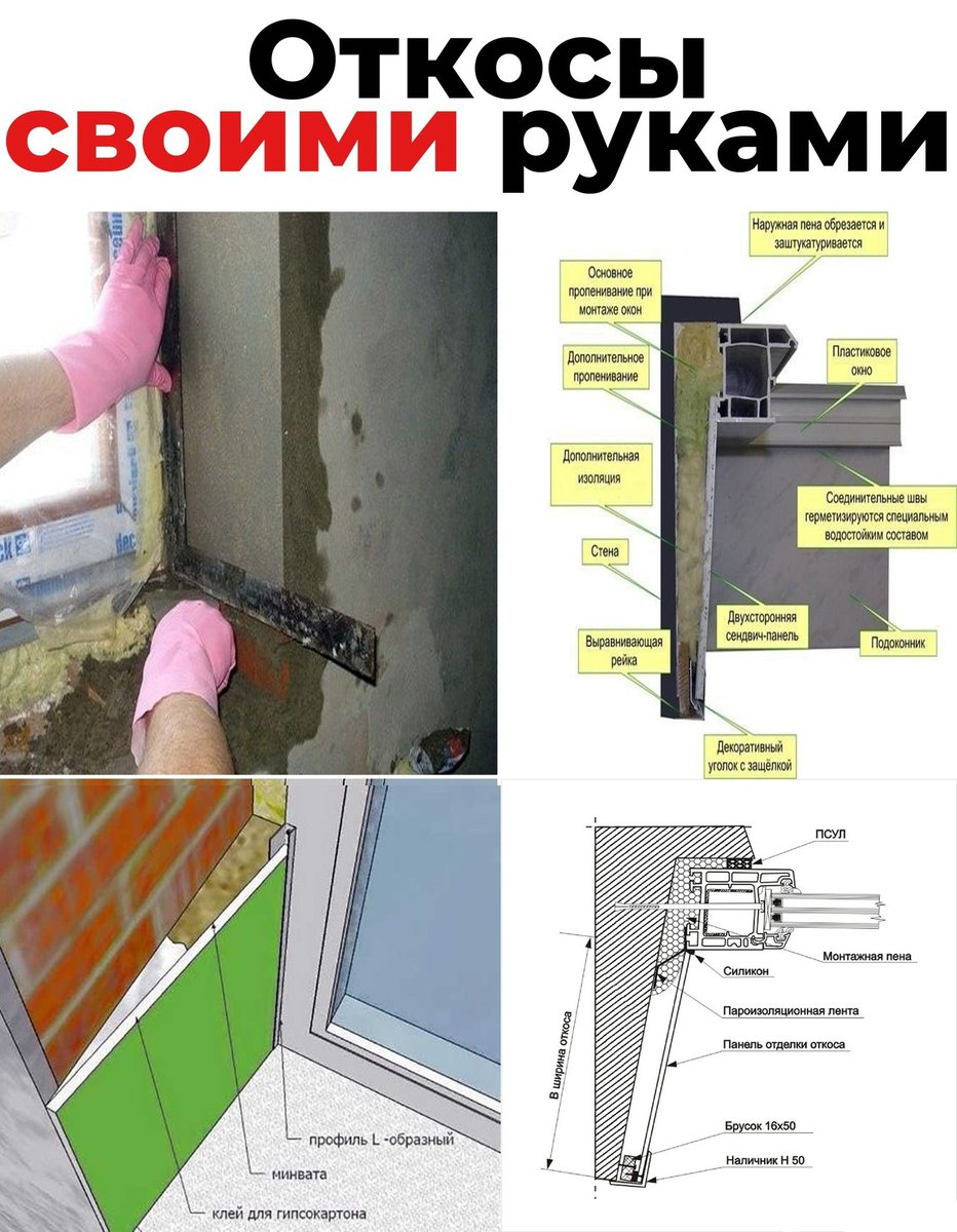Штукатурка откосов окон своими руками: пошаговая инструкция, видео