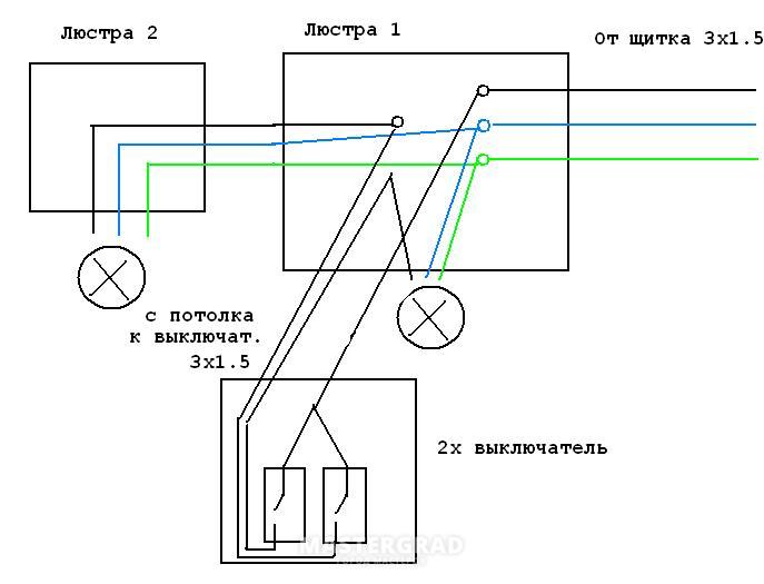 Схема трехклавишного выключателя с розеткой. Трехклавишный выключатель подключение схема. Схема подключения тройного выключателя на 3 лампочки. Схема включения трехклавишного выключателя. Схема подключения тройного выключателя света.