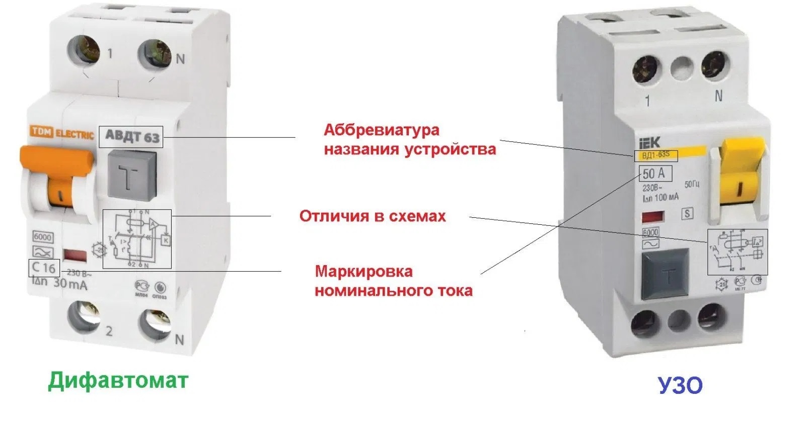 Чем отличается узо от дифавтомата простыми словами схема подключения