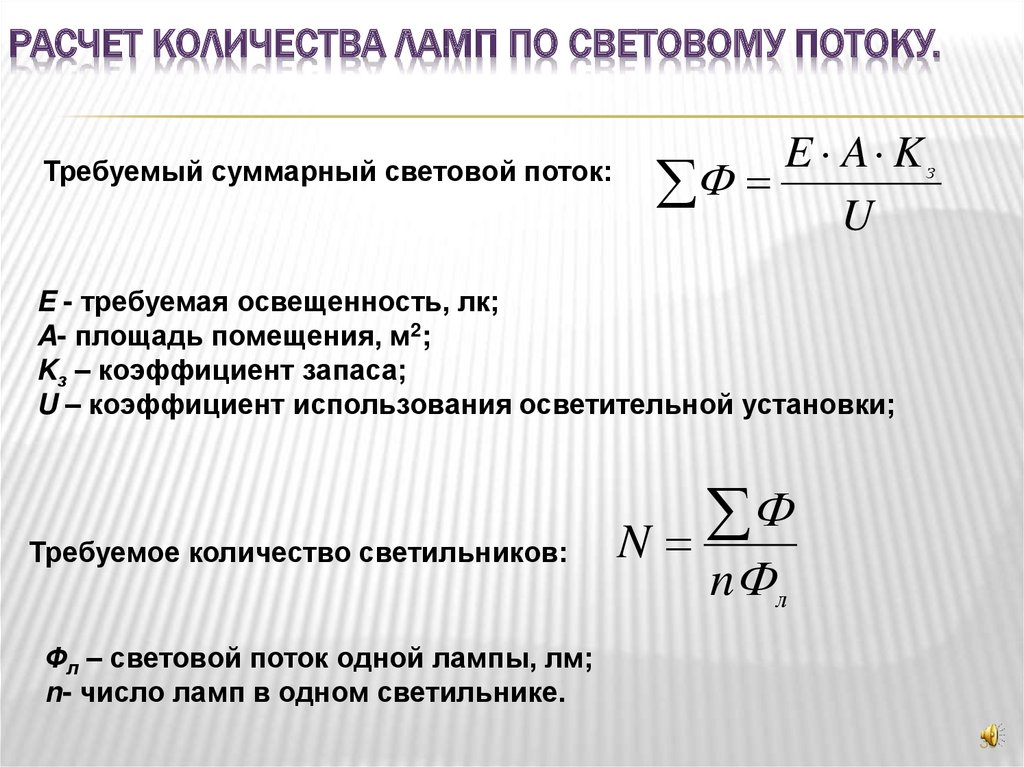 Освещенность. характеристики освещения и способы их улучшения.