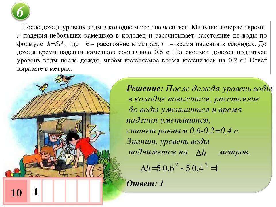 На сколько поднимается вода в колодце