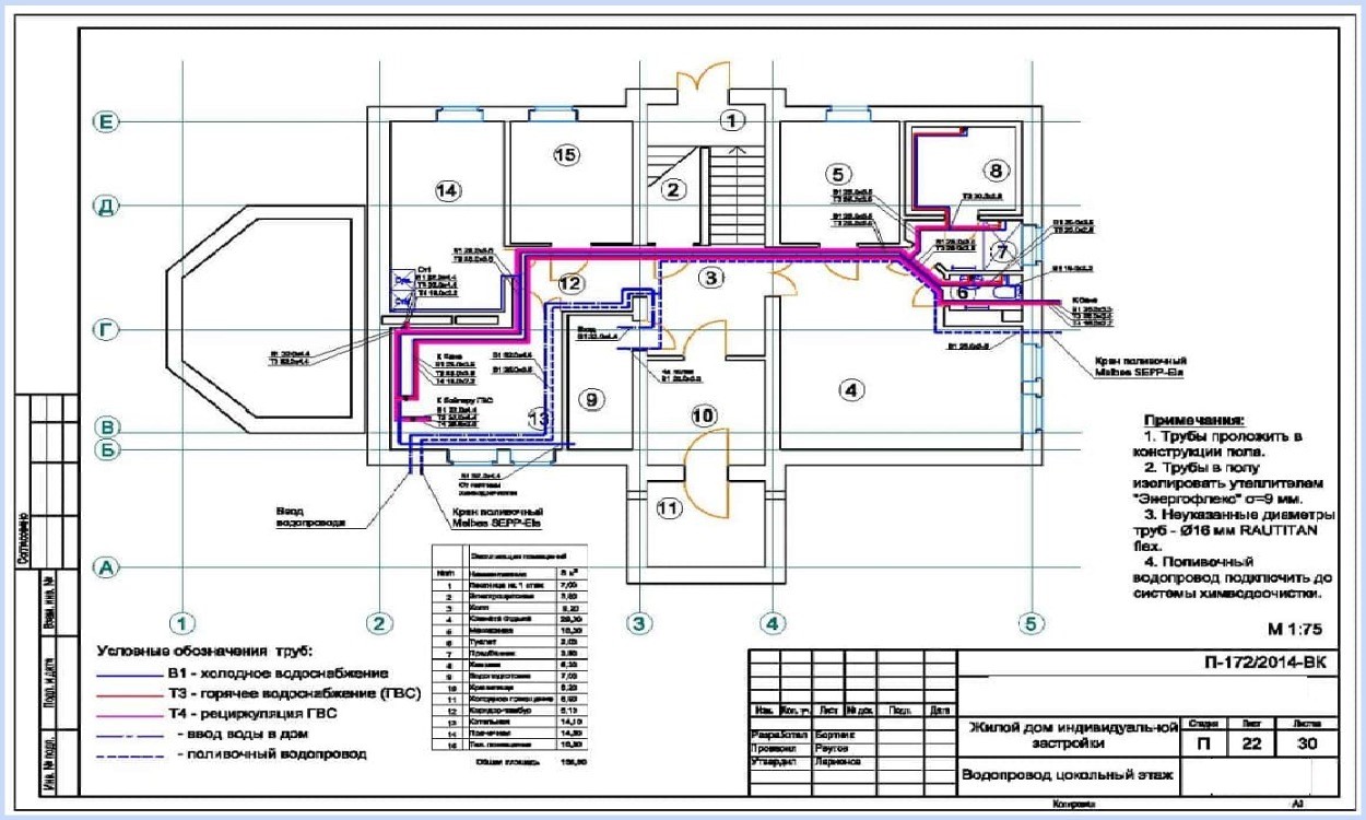 Проект водоснабжения в квартире пример