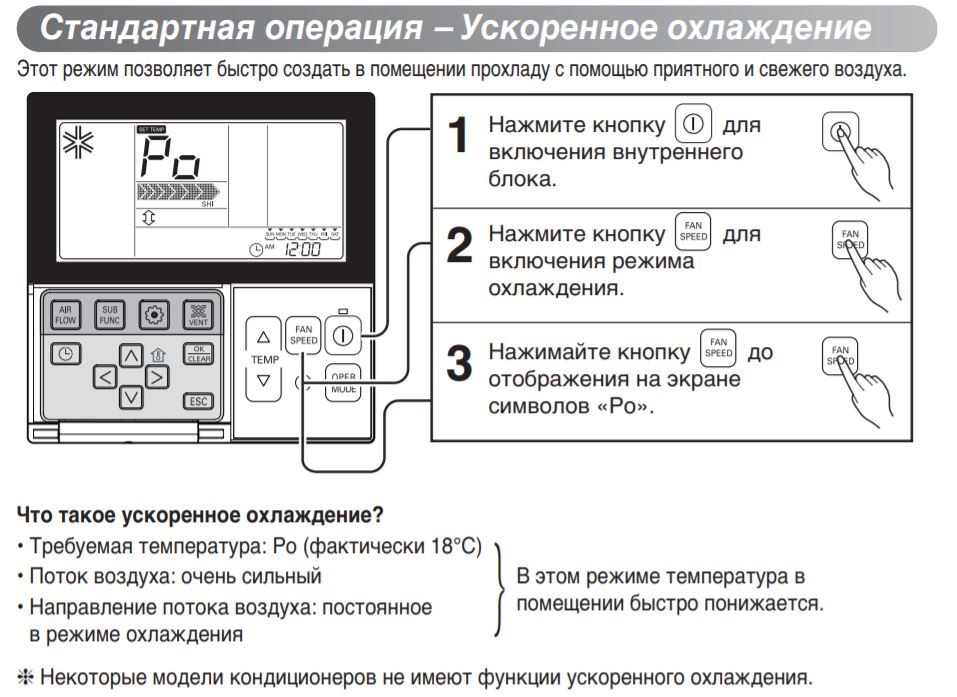 Кондиционеры и сплит-системы electra: отзывы, инструкции к пульту управления