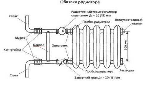 Самодельные котлы отопления для частного дома отопительный котел своими руками, как сделать, сварить