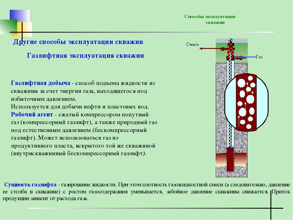 Почему из скважины идет вода с воздухом и как устранить эту проблему