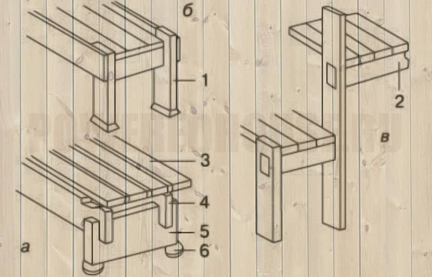 Размеры полков. Чертежи полок для бани 2х3м. Чертеж полков в парилке бани схема. Схема полка в парилке в бане. Конструкция полков в парилке бани схема.