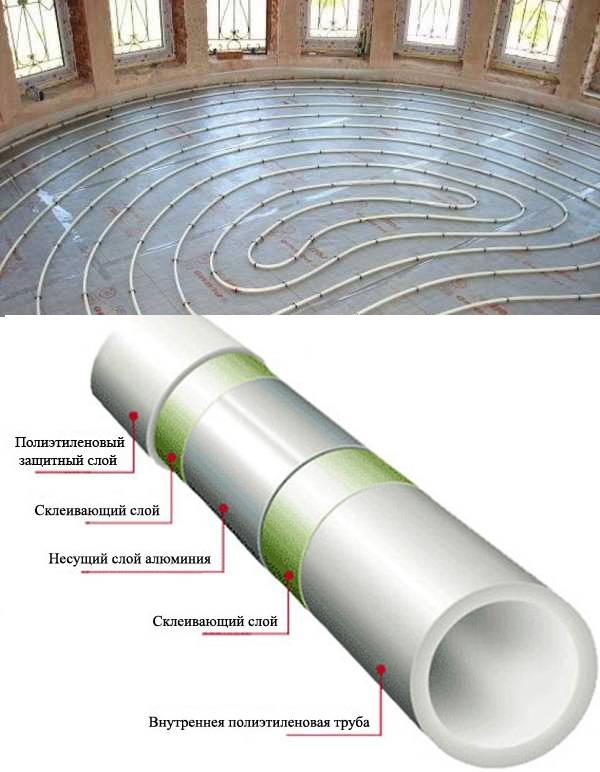Расчет теплого пола водяного самостоятельно - формулы, инструкция!