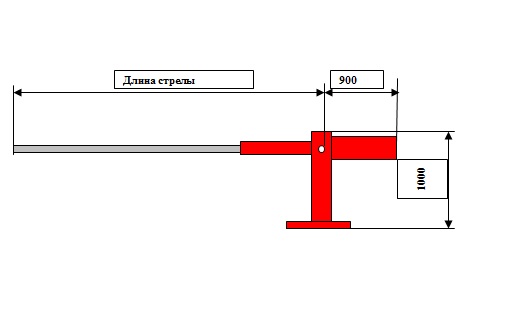 Шлагбаум своими руками: виды, чертежи, установка и подключение