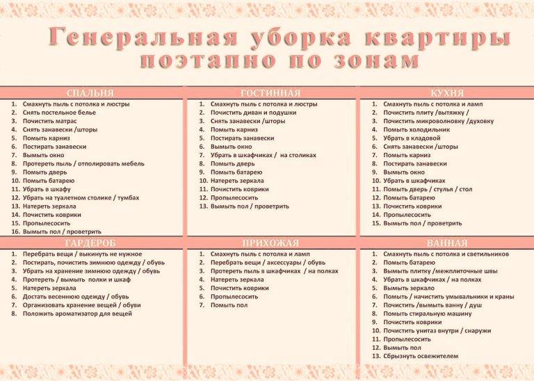 Лайфхаки для дома, которые заставят вас полюбить уборку