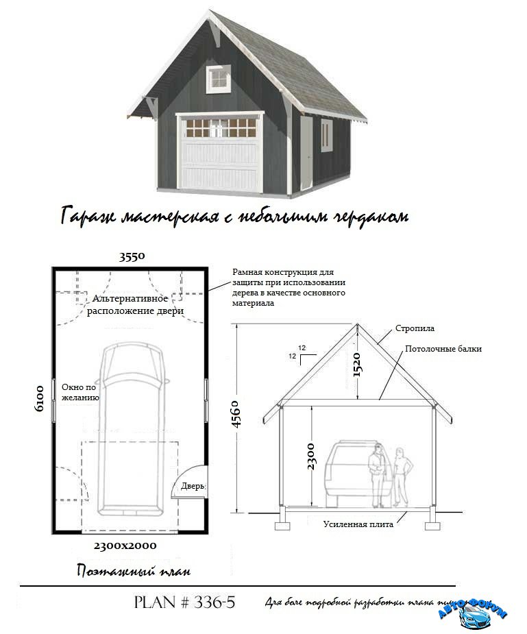 Оптимальные размеры гаража на 1 машину: расчет минимальной ширины на один автомобиль в частном доме