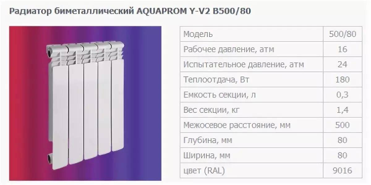 Размеры радиаторов отопления биметаллические: характеристика техническая, что лучше чугунные или эти, таблица теплоотдачи, служба