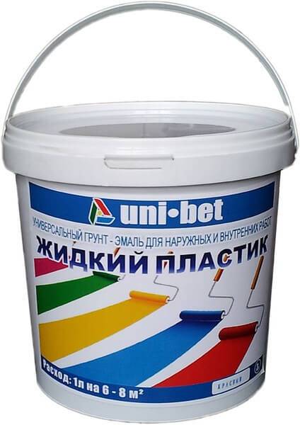 Как выбрать полимерную краску?