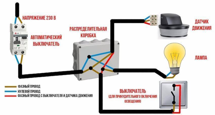 Принцип работы датчика света