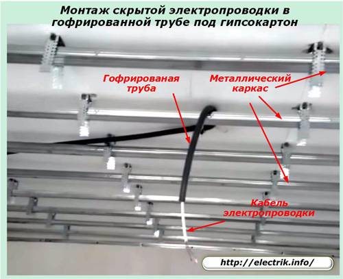 Прокладка кабеля в гипсокартоне: монтаж электропроводки под гипсокартон, как сделать проводку под гипсокартоном