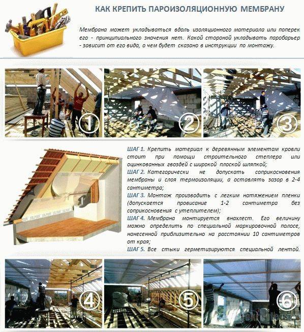 Свойства и правила монтажа материалов для пароизоляции кровли