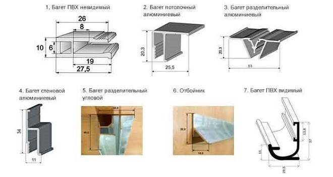 На сколько опускается потолок при натяжном потолке? на сколько сантиметров можно опустить конструкцию при установке
