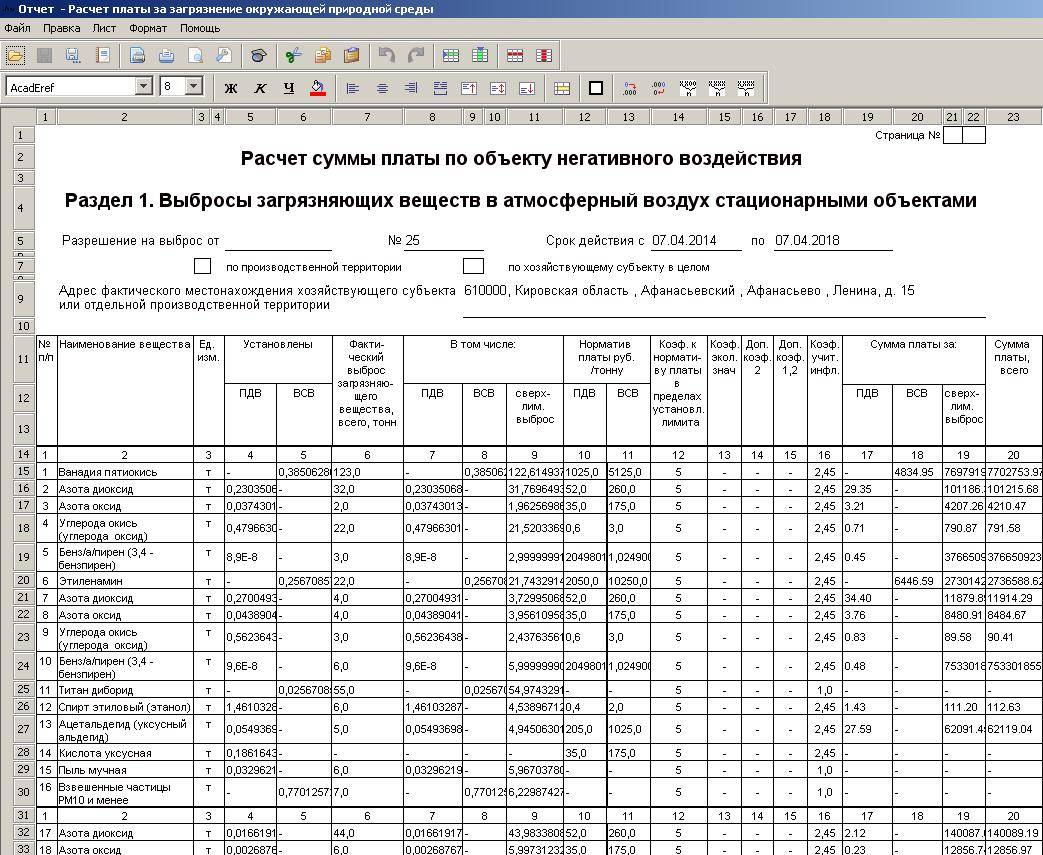 Отчет пэк в 2023 году новая форма образец заполнения