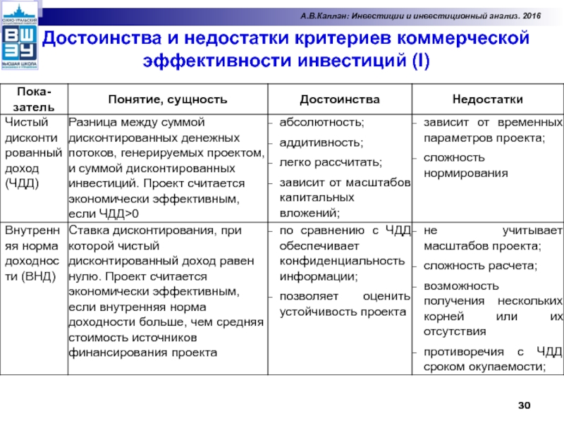 Дровяной котел для отопления частного дома: особенности и рейтинг моделей