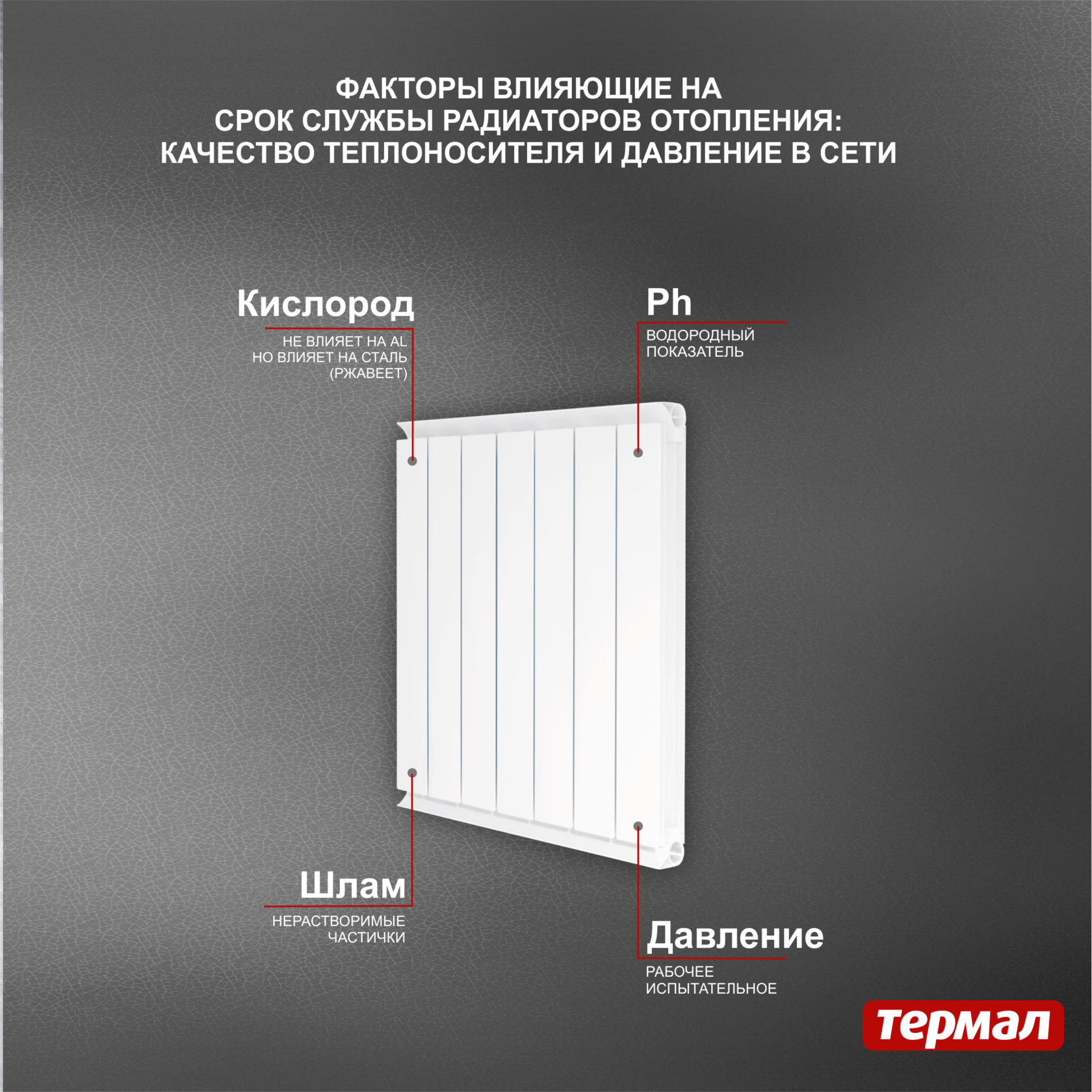 8 лучших алюминиевых радиаторов – рейтинг 2023 года