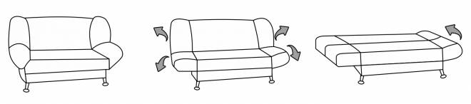 Механизмы трансформации диванов (66 фото): виды диванов по типу раскладывания, их устройство, самые надежные виды раскладки, лучшие варианты