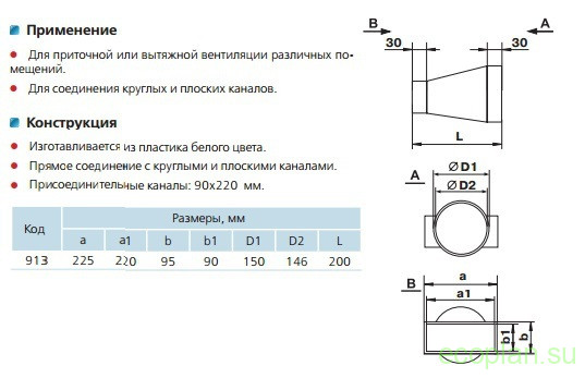 Система воздуховодов для вентиляции: виды, особенности, нюансы монтажа | valles.ru | дзен