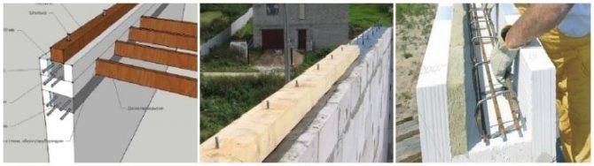 Крепление мауэрлата к газобетону своими руками