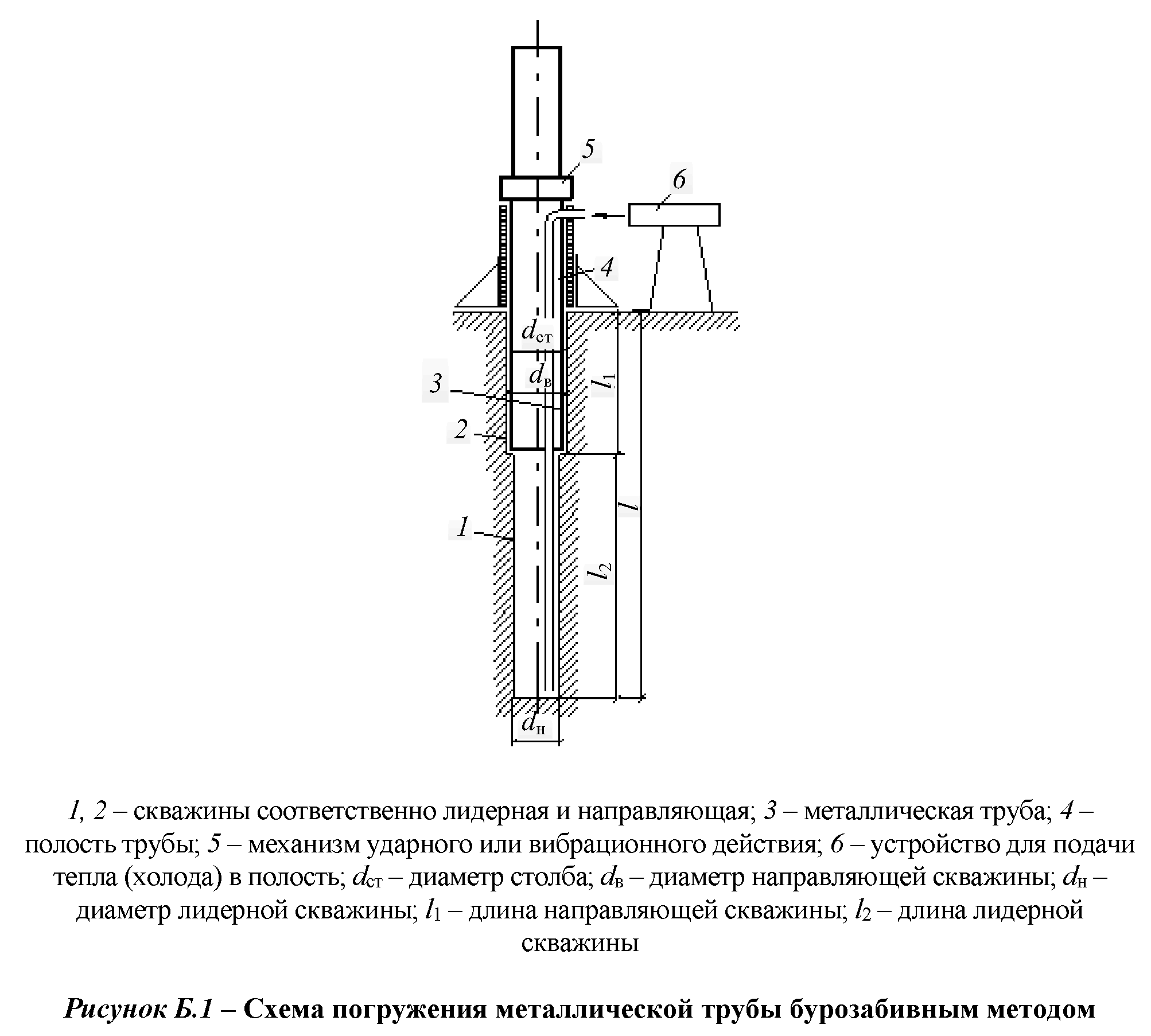 Схема бурения лидерных скважин