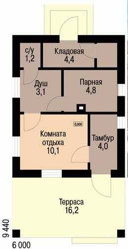 Баня из кирпича (104 фото): проекты кирпичной бани, плюсы и минусы, пошаговая инструкция изготовления своими руками с печью-каменкой