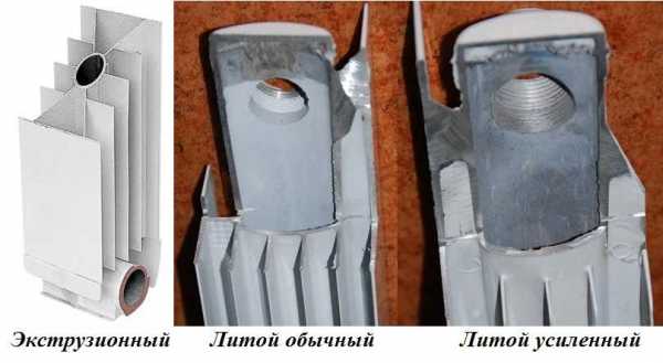 Алюминиевые радиаторы отопления: какие лучше