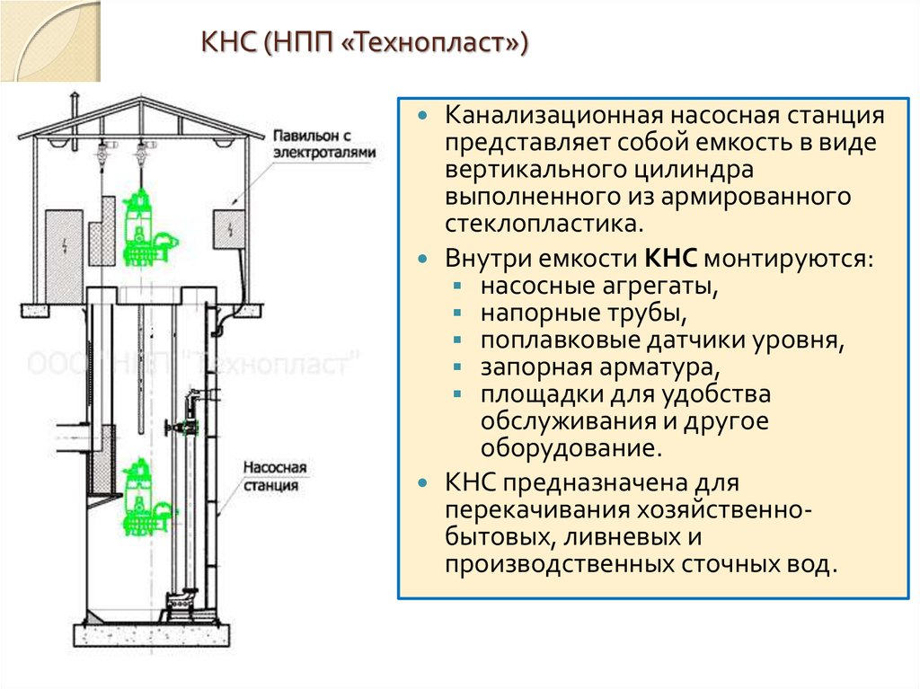 Канализационная насосная станция. виды. применение. принцип работы. обустройство канализационной насосной станции: как обеспечить безопасную перекачку стоков?