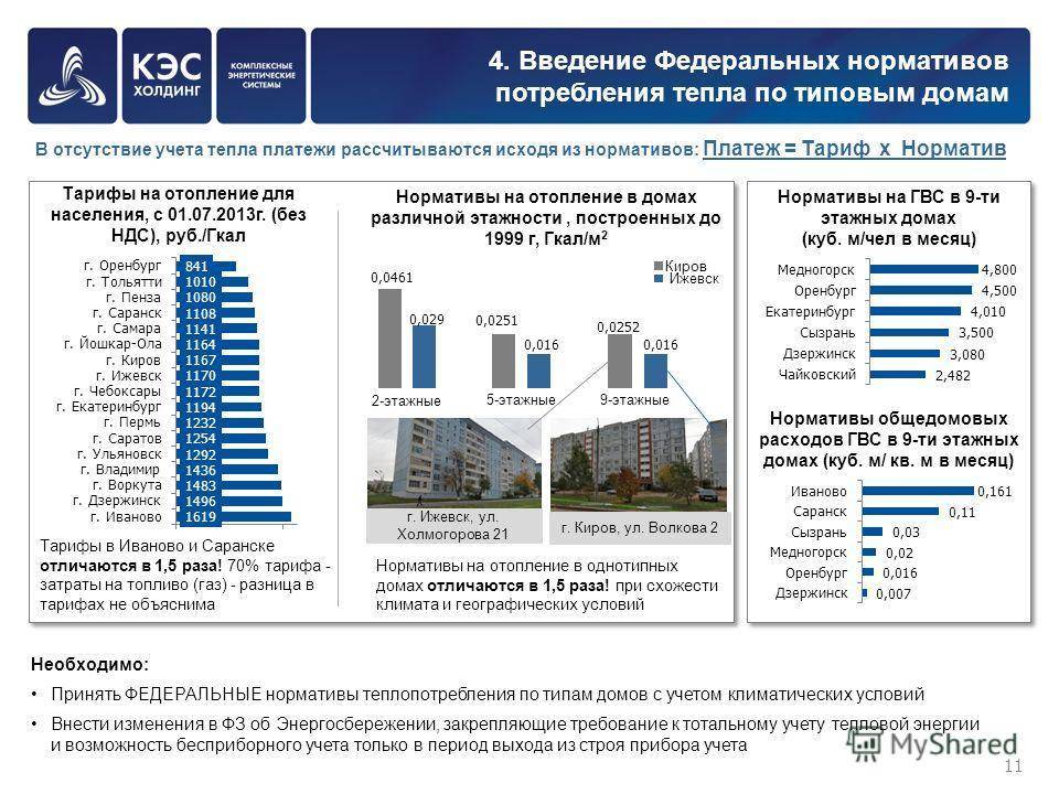 2 гкал. Расчет норматива потребления тепловой энергии на отопление Гкал/кв.м. Норматив потребления отопления на 1 кв.м. Норматив потребление Гкал расход тепла на отопление 1 кв м. Норматив Гкал на отопление 1м2.