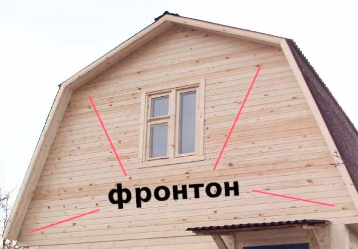 Фронтон: назначение и виды, материалы, из которых его делают и которыми его обшивают, как сделать или обшить фронтон самостоятельно