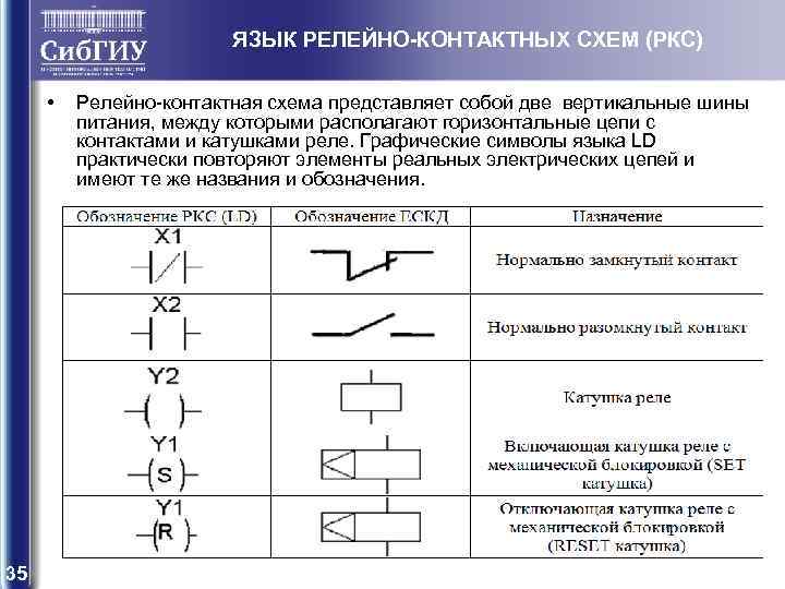 Реле времени: виды и схема, принцип работы