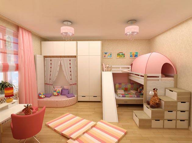 Дизайн детской комнаты: 200 фото идей детской комнаты для детей разного возраста