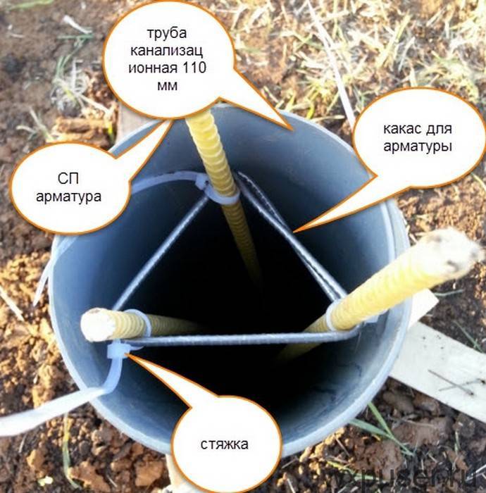 Фундамент из пластиковых труб своими руками: свайный и столбчатый фундамент из труб пвх, сваи